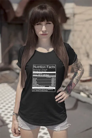 Nutrition Facts (Women)