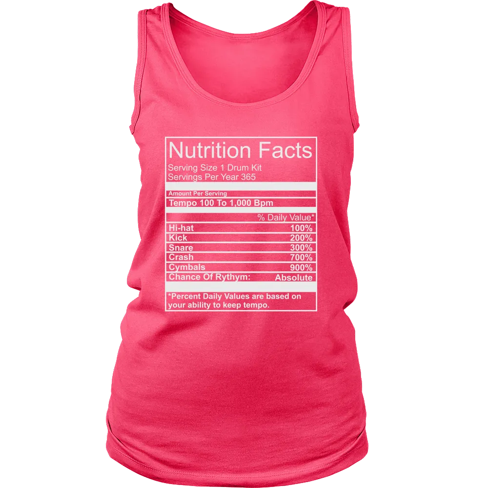 Nutrition Facts (Women)