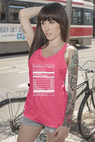 Nutrition Facts (Women)