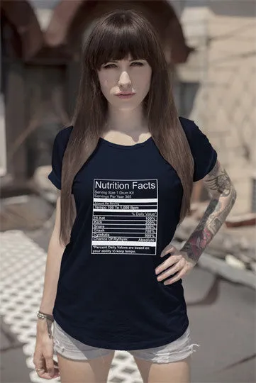 Nutrition Facts (Women)