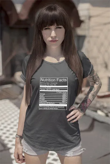 Nutrition Facts (Women)