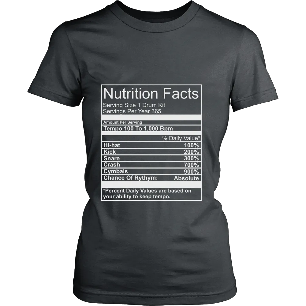 Nutrition Facts (Women)