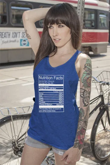 Nutrition Facts (Women)