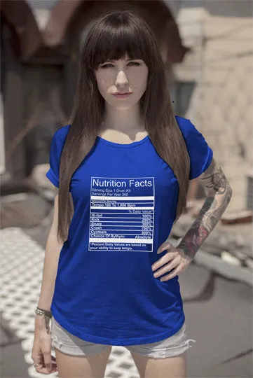 Nutrition Facts (Women)